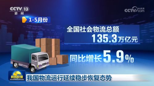 我国物流运行延续稳步恢复态势