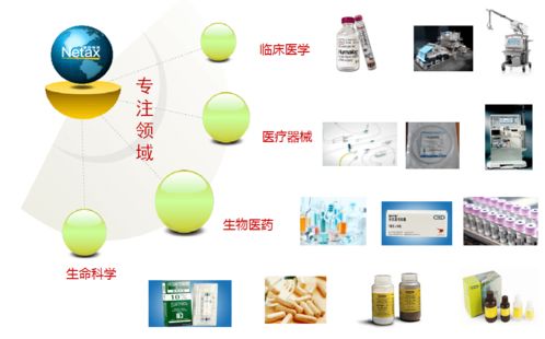 健康保障,专业呵护 专业的人在路上