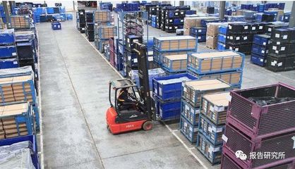仓储物流行业报告:抢占物流产业风口,设备全面智能化升级