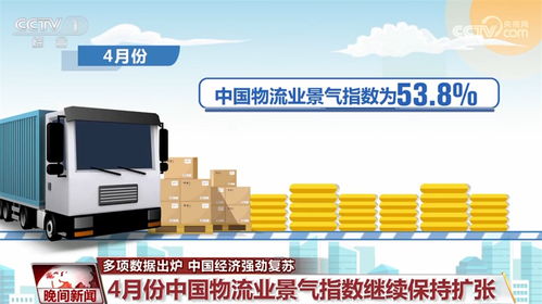 多项统计数据出炉 中国经济继续呈现恢复向好态势