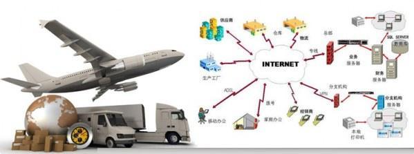 供应物流的发展阶段