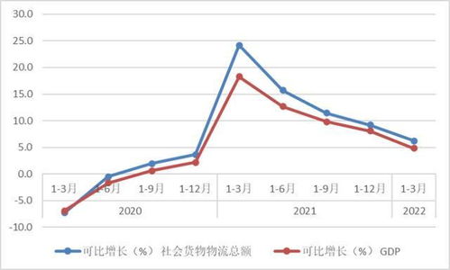 城市24小时 人口最少的万亿城市,加码 催生