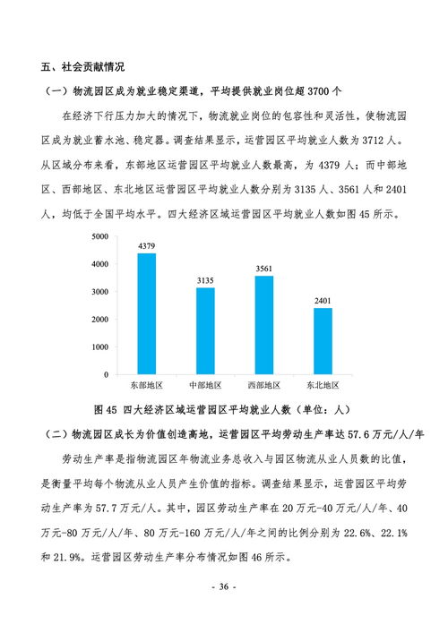 中国物流与采购联合会 2022年第六次全国物流园区 基地 调查报告