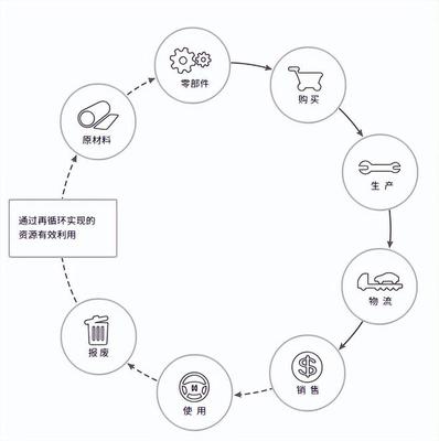日本第二大车企 本田汽车首席三部敏宏