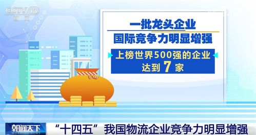 物畅其流——透过亮眼数据看“十四五”期间我国现代物流发展重要成就