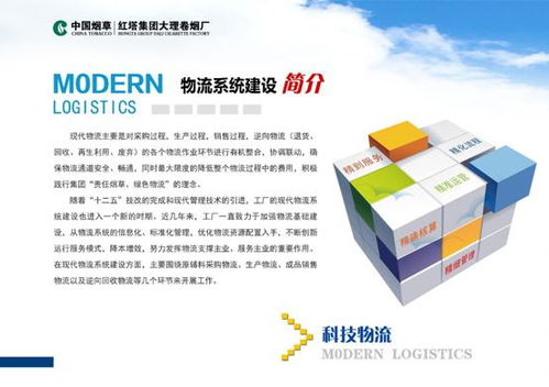 2013年全国烟草行业现代物流建设工作会议 物流采购的创新发展与战略布局