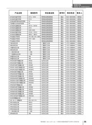 物流产品采购指南2008年06期
